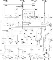 I have a 1995 wrangler and just purchased led tail lights. 1994 Jeep Wrangler 2 5 Wiring Diagram Wiring Diagram Export Rich Enter Rich Enter Congressosifo2018 It