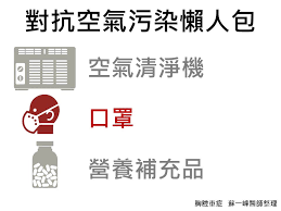 打開馬上看到勝里斯那張臉 09/01 13:30 8 f 推 donkilu : å°æŠ—ç©ºæ±™ä¸ç™½åšå·¥ é†«å¸«æ•™ä½ ä¸€æ¬¡æŒ'å°ç©ºæ°£æ¸…æ·¨æ©Ÿ å£ç½© åŒ¯æµæ–°èžç¶²