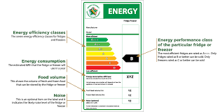 Fridges And Freezers Saving Energy