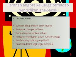 Ibu bapa adalah tunggak dalam sesebuah keluarga. Dasar Dasar Pendidikan Ppt Download