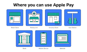 Which Gas Stations Take Apple Pay And Which Do Not • Macreports