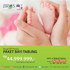 Bali Royal Hospital Proudly Presents Special Promotion Price For Ivf Bali Royal Hospital