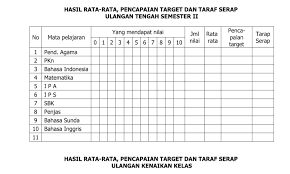 Maybe you would like to learn more about one of these? Program Semester Paud Pdf Cara Golden