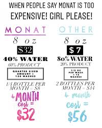Pin By Kariann Smith On Monat Pricing Monat Monat Cost Monat Hair