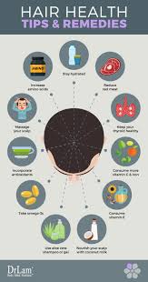 Adrenal insufficiency is a condition that occurs when your adrenal glands become impaired called secondary adrenal insufficiency, this still results in serious hormonal imbalances and symptoms. Learn The Truth About Unexplained Hair Loss Afs And Hair Health Tips
