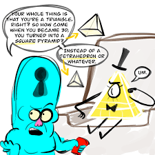 Ciphertwins Stories - Wattpad