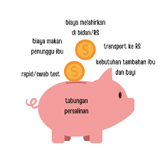 Maybe you would like to learn more about one of these? Mempersiapkan Biaya Persalinan Di Saat Pandemi Covid 19 Desperate Housewife