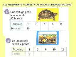 Resultado de imagen de PROPORCIONALIDAD para primaria