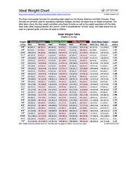 free printable ideal weight chart pdf from vertex42 com