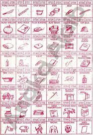 Menjemput peluang di amerika serikat. Tafsir Buku Mimpi 4d Gambar Togel Terbaru Buku Mimpi Tafsir Mimpi