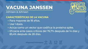 Antes de que termine el año llegarán 20,8 millones de dosis de janssen, según indica el ministerio de sanidad. Dr Enrique Paris M On Twitter La Vacuna Janssen Se Administra A Traves De Una Dosis Y Se Suma A La Campana De Vacunacion Masiva Contra El Covid19 Mas Informacion Https T Co N11rldg81b