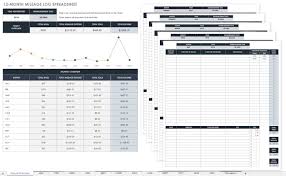 Free Mileage Log Templates Smartsheet