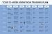 5k To 10k Training Plan