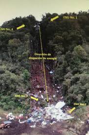 La aeronaútica civil de colombia presentó el informe final sobre la tragedia del avión de lamia y una reconstrucción simulada del accidente aéreo del 28 de. A Un Ano De La Tragedia Del Chapecoense Que Dice El Informe Final Y Que Se Esconde Detras Del Accidente Infobae