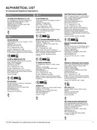 5d, water (steam) pipes, anticorrosive pipes, and various mechanical products. Sch 40 Welded Steel 1 1 2 Diameter 11 Length 1 1 2 Od Midland Metal 1 1 2 Diameter Midland 57 154 Black Steel Nipple 1 1 2 Od 11 Length Pipe Fittings