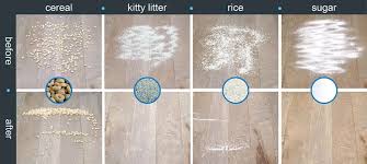 Check spelling or type a new query. Dyson V7 Review Absolute Vs Animal Vs Motorhead Vs Allergy