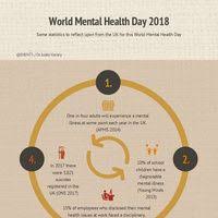 Fortunately, there is a growing recognition of the importance of helping young people build mental resilience, from the earliest ages, in order to cope with the challenges of today's world. Pin On Mental Health