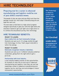 By 2016 Forecasts Predict There Will Be Over 11 000 Middle Skill Advanced Manufacturing And Logistics Job Open Logistics Jobs High School Programs Job Opening