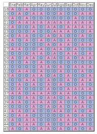 Pin En Baby