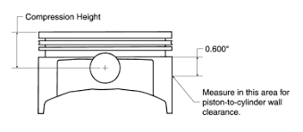 lunati compression height