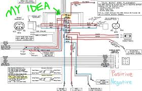 Ash supply carries minute mount 2 systems for dodge nissan fo. Fisher Plow Wiring Diagram Dodge Wiring Diagram Show Bounce Blog Bounce Blog Bilancestube It