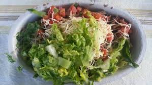 Home base for all things chipotle. Things You Should Never Order At Chipotle