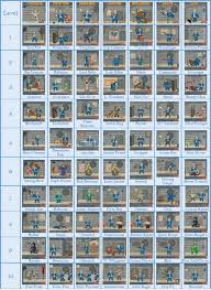 Shown in the following map are the locations of all workshops available in fallout 76 at the moment. Fallout 4 Perk Chart Update Perks Are Now 100 Confirmed This Page