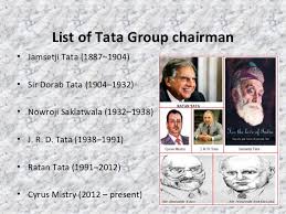 TATA Group