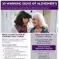 10 Warning Signs of Alzheimer's event in Blackfoot, ID