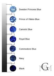 Natural A Aa Aaa Round Blue Sapphire Wholesale By Supplier Buy Loose Natural Blue Sapphire Gemstone Wholesale Natural Blue Sapphire