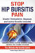 Hip Pain Location Diagram