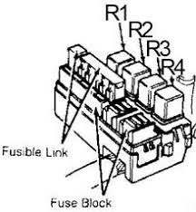Every now and then my car will randomly shut off. Nissan 240sx 1989 1994 Fuse Box Diagram Auto Genius