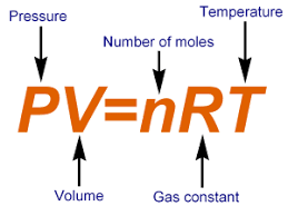 The molar gas constant (also known as the gas constant, universal gas constant, or ideal gas constant) is denoted by the symbol r or r. Calctool Ideal Gas Law Calculator