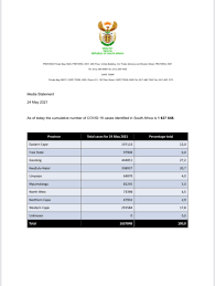 Zweli mkhize on wn network delivers the latest videos and editable pages for news & events, including entertainment, music, sports, science and at the age of 31, zweli mkhize had completed his degree in medicine at the university of natal. Dr Zweli Mkhize Drzwelimkhize Twitter