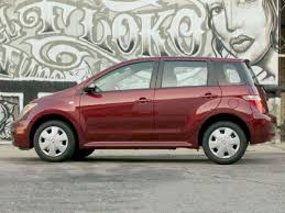 Image result for Bordeaux 2006 Scion