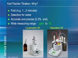 Karl Fischer Titration,Principle,Apparatus, Titration Types,Endpoint  Detection | Ppt