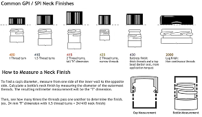 Caps And Closures Cap Size 45 400 Caps Page 1 Cp Lab