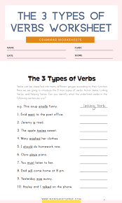 The 3 Types Of Verbs Worksheet Verbs Can Be Classified Into Many Different Groups According To Their Function Her Verb Worksheets Types Of Verbs Helping Verbs