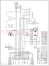Wiring diagram of electronic choke in tube light. Sunl Ignition Wiring Diagram Wiring Diagram Data Law Panel Law Panel Portorhoca It