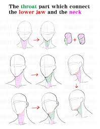Mangamaterials Tesco On Twitter How To Draw The Neck Awkward Part And The Correcting Method Anime Art Tutorial Anime Drawings Tutorials Neck Drawing