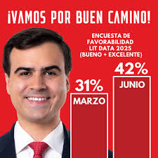 Partido Popular Democrático...