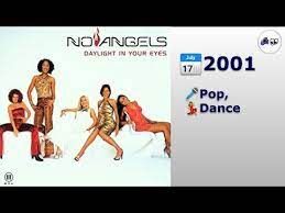 No angels<br>elle'ments<br>daylight in your eyes<br>wanna know you better<br>wanna push you baby<br>but never to far<br>wanna show you heaven<br>wanna be like you<br>just as strong as you are<br>i wanna be daylight in your eyes<br>i wanna be sunlight only warmer<br>i wanna be daylight in your. Daylight In Your Eyes Lyrics