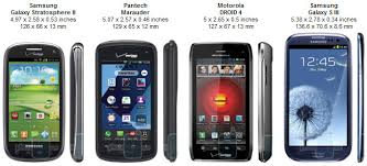 How to enter a network unlock code in a samsung i405 stratosphere entering the unlock code in a samsung i405 stratosphere is very simple. Samsung Galaxy Stratosphere Ii Review Phonearena