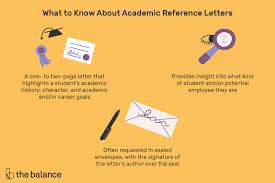 A variety of job applications samples and various other types of application letters this site offers you a huge variety of sample letters and applications. Academic Reference Letter And Request Examples