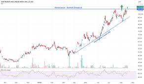 Image result for tbn:obSXY_De2cUezM::www.gmrup.com/out.php/i21349_pepsi.jpg