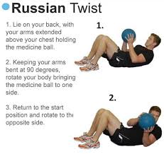 It is typically performed in repetitive sets and tones the core muscles via a twisting motion focused. Standing Russian Twists Benefits Video Tips Routine