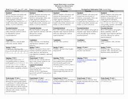 Elementary School Lesson Plan Fresh Math Lesson Plan Template High Schoolsample Hs M Math Lesson Plans Template Math Lesson Plans High School Math Lesson Plans