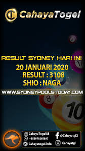 Result Togel Sydney Persandian