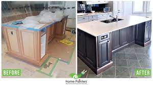 Kitchen cabinet painting cost calculator. Kitchen Cabinet Painting Cost 2021 Home Painters Toronto