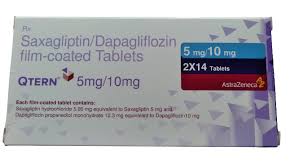 Image result for Saxagliptin